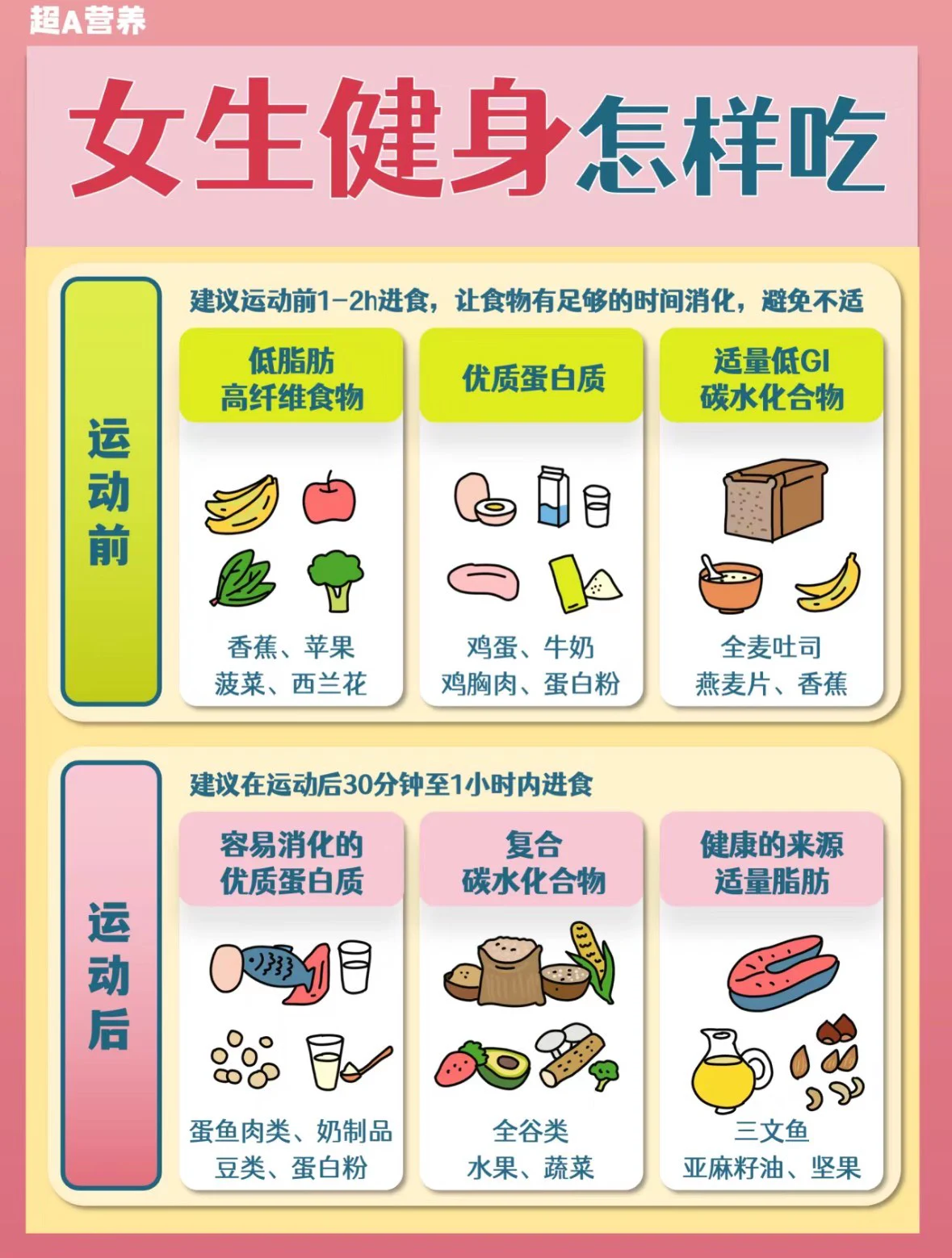 如何通过团队配合提高篮板成功率?_0